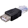 UCEC 1x Type A USB2.0 Female to Ethernet RJ45 Male Plug Adapter Connector