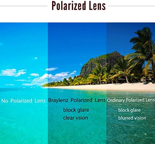 Polarized safety lens with 100% UV protection and Braylenz coating.