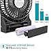 OPOLAR Portable Travel Battery Operated Fan with 4-15 Hours Battery Life, Rechargeable 3 Speeds Handheld Mini Fan with Powerful Airflow for Camp and Outdoor Events, USB Powered, Quiet, for Hot Flashes