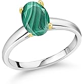 Gem Stone King 2.50 Ct Oval Green Malachite 10K White and Yellow Gold Ring Ring