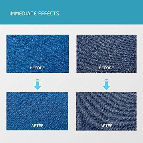 AVANTEK Fabric Remover Lint Remover Lint Shaver Fuzz Clothes Bobble, Battery Operated (Blue)