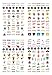 Happenings Planner Stickers Variety Pack - Over 700 Fun Productivity Related Journal Stickers