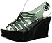 Coshare Women's Fashion Jelly PU Platform Flatform Sandals