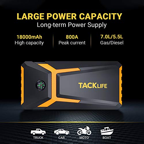 1 TACKLIFE+T8+Newer+18000mAh+Starter+Display