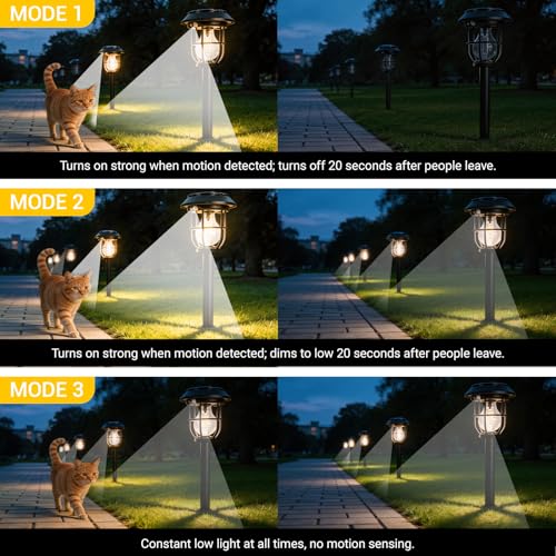 Icnice 8 Pack Solar Pathway Lights with Motion Sensor, 300LM Waterproof Outdoor Solar Lights, 3 Modes Landscape Lighting for Garden Backyard Path Driveway, Wall Mount and Hanging (Warm)