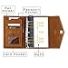 SynLiZy A5 PU Leather Personal Organizer Undated Planner 7.3