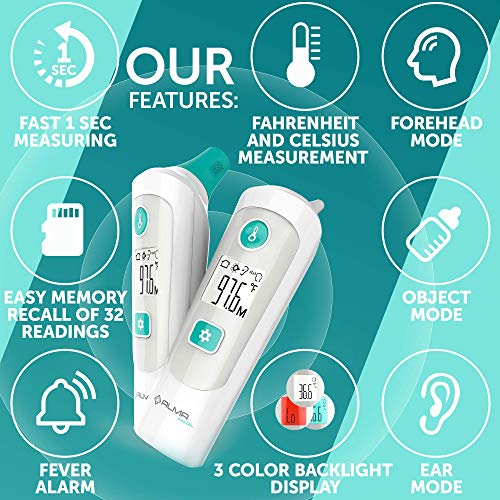 Forehead Thermometer - Thermometer for Fever - Ear Medical Digital Infrared Temporal Thermometer Best for Baby, Kids and Adults
