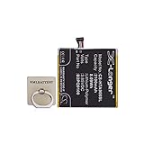 Replacement Battery for HTC