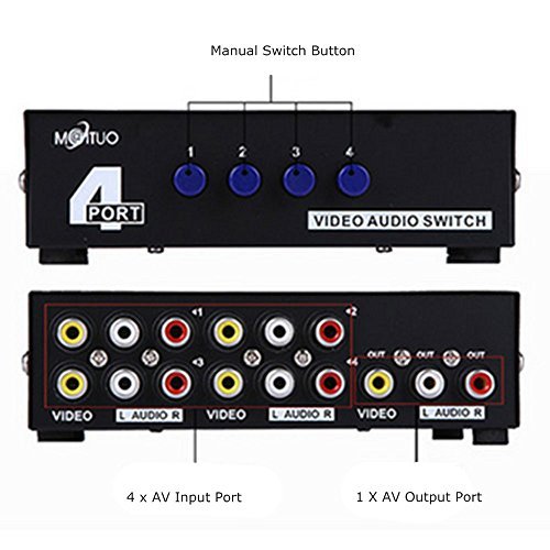 Iseebiz Audio Video RCA Switch, 4 in 1 Out 4-Way AV Switch, Composite Video L/R Audio Selector, Metal Housing RCA Switcher for STB DVD DVR Analog TV Game Consoles Projector Home Speaker in Education