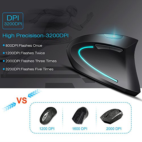Mouse Ergonomico Verticale Wireless, 6 Pulsanti, 800/1000/1200 DPI, Ricevitore USB 2.4GHz, Nero