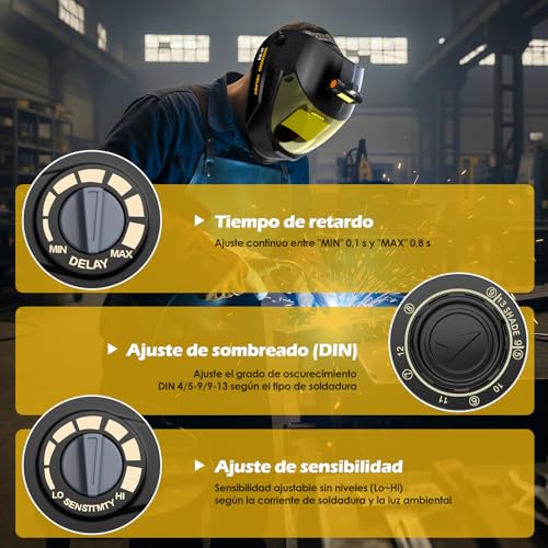 MIGVAN Automatic Welding Mask with LED Light Ultra-HD True-Color Mask 100x82mm XL Solar Welding 0.1ms for MIG TIG MMA and Frosted DIN 4/5-9/9-13 H-24