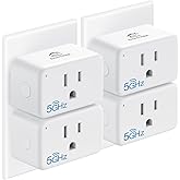 EIGHTREE Mini Smart Plug 5GHz Wi-Fi Compatible, Smart Plugs That Work with Alexa & Google Home &SmartThings, Energy Monitor, 