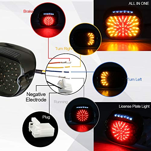 SEUYA Harley LED Tail Light Turn Signal Light Smoked Lay Down Type