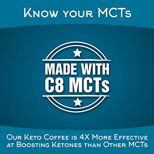 Tokelau Keto Coffee Packets with Collagen and C8 MCT Oil Powder