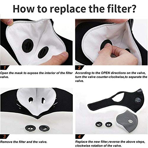 3Pcs 5 Layers PM2.5 N95 Carbon Filter Insert for mask