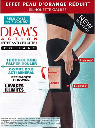 collant cellulite