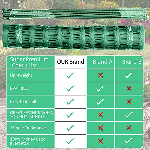 Safety Fence + 25 Steel Plant Stakes, Mesh Snow Fencing Dark Green