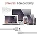 BULESK Lightning Cable 3Pack 10FT Nylon Braided Certified Lightning to USB iPhone Charger Cord for iPhone X 8 7 Plus 6S 6 SE 5S 5C 5, iPad 2 3 4 Mini Air Pro, iPod Nano 7 Grey