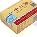 Antibacterial Effective Ointment Creams ROPALIA Remove Keep Useful for Psoriasis Eczema Peeling (Useful A)