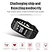 Fitness Tracker,DENISY Wireless Activity Trackers Smart Bracelet with Heart Rate Monitors for IOS Android Activity Watch Wristband.BLACK