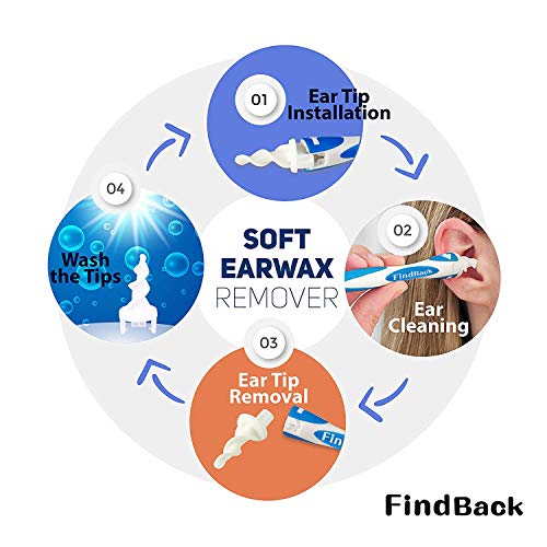Ear Cleaner Earwax Removal Kit Smart Ear Swab with Soft Spiral Cleaner, Ear Care Kit with 16 Replacement Tips (White)