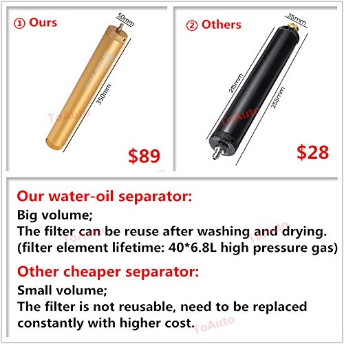 New 30Mpa High Pressure Air Filter 4500 psi PCP Compressor Oil Water Separator for High-pressure Air Compressor Air Pump