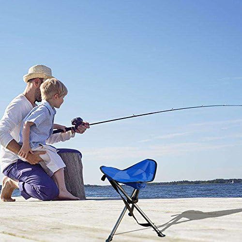 Blue oxford material wallet with 2mm walls, priced at $19.99.