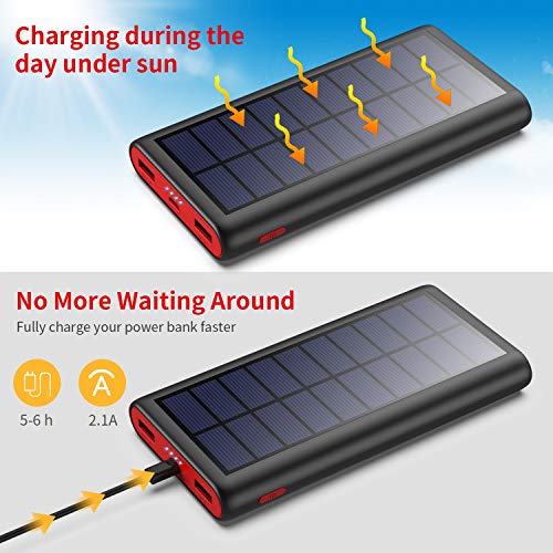 Solar Charger 26800mAh,Kilponen Outdoor Power Bank,High Capacity