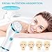 【New Version】Facial Cleansing Brush, Rechargeable Electric Rotating Face Scrubber with Latest Ion Technology & 4 Brush Heads, Perfect for Deep Cleansing, Gentle Exfoliating & Removing Blackhead