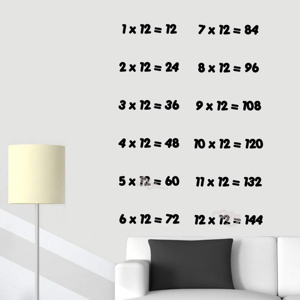 Amazon Com Vinyl Mural Decal Art Number 12 Times Math