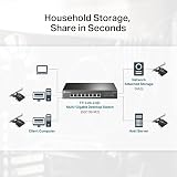 TP-Link TX201 2.5 Gigabit PCIe Network Adapter with Brackets view 5