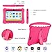 Kids Tablets PC, Veidoo 7 inch Android Kids Tablet with 1GB Ram 16GB Storage, Safety Eye Protection IPS Screen, Premium Parent Control Pre-Installed Educational APP, Best Gift for Children (Pink)thumb 1