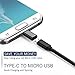FanTEK USB C to Micro USB Adapter, Type C 3.1 (Male) to Micro USB (Female) Converter Compatible Moto Z Droid/Z Play, U11, Nexus 5X/G6, N1ntend0 Switch, Black, 3 Pcs