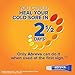 Abreva Docosanol 10% Cream Tube, Only FDA Approved Treatment for Cold Sore/Fever Blister, 2 grams
