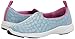 Vionic Women's Hydra, Light Blue Shoe, Size 8