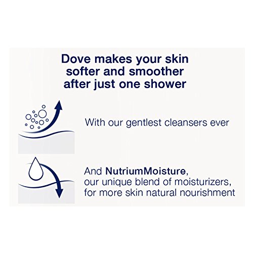 Dove Go Fresh Body Wash - Image 9