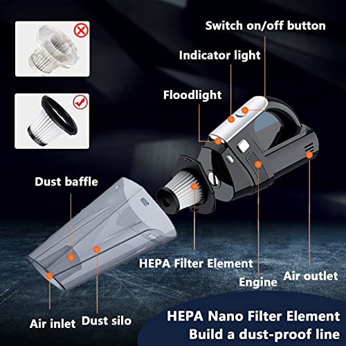 Handstaubsauger, 8000PA Kabellos Handstaubsauger Akku, 6000mAh Leistungsstarker Staubsauger Aufladbar Autostaubsauger mit 2 Waschbarer HEPA Filters, Kabellos Autostaubsauger für Haus, Auto,Tierhaare