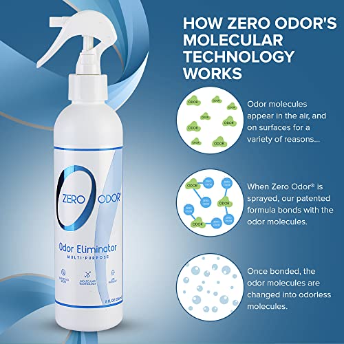 Zero Odor MultiPurpose Odor Eliminator Eliminate Air & Surface Odor