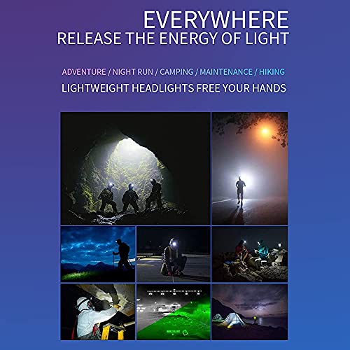 Headlamp, USB Rechargeable LED Head Lamp with Motion Sensor, Waterproof and Dustproof Head Light with 7 Lighting Modes for Camping, Cycling, Fishing, Hiking & Running