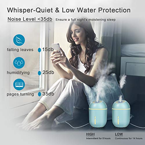 FHEAL USB Humidifier Mini Cool Mist Humidifier Cute Air Diffuser for Office Desk Bedroom Home Babies Kids Cars, LED Night Light,Waterless Auto-Off, 350ML 40ml/h Blue - Thumbnail 2