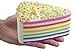 WATINC 1 pcs 6 inch Jumbo Kawaii Cake Toys Squishy Cream Scented Slow Rising Squishies Charms, Lovely Toy Stress Relief Toy , Decorations Toy Gift Fun Large (Rainbow Cake)