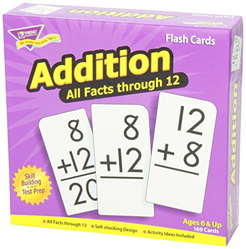Addition 0-12 (all facts) Flash Cards