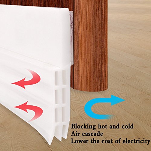 Door Seal Bottom â€“ Rantizon Door Bottom Seal Weather Stripping, Door Draft Stopper, Draft Stopper Soundproof for Doors and Windows, Energy & Money Saving/Weatherproof/Bugs Stopper
