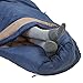 Tuck Ex Sleeping Bag - 20 Degree