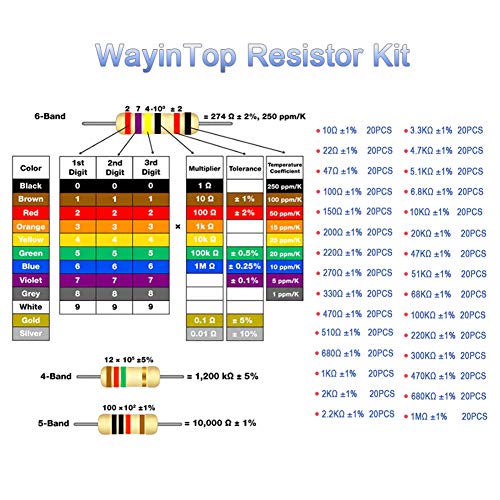 WayinTop 5mm LEDs & Resistor Assortment Kit for Arduino Projects
