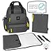 Baby Diaper Bag Backpack Perfect for Mom or Dad, Durable Waterproof multifunction with a medium-large capacity plus insulated pockets. Comes with Changing Pad, Stroller Straps, Wet and Dry Bag.