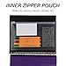Samsill 2 Pack Deluxe 24 Pocket Spiral Project Organizer with Inner Zipper Pouch, Customizable Front Cover, 12 Dividers with Erasable Write-On Tabs in Assorted Colors, Plastic Folders with Pockets
