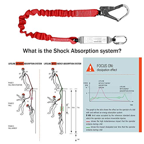 DCM SH422005 Full Body Standard Construction Safety Harness Kit with