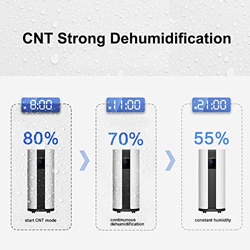 OULUN Eurgeen Portable Touch-Screen 6 Gallons(50 Pints) Home Piston Dehumidifier Dryer Whisper Quiet for Home largerooms Basement with Fan Wheels and Drain Hose Moisture Remover Dehumidifier - Thumbnail 5