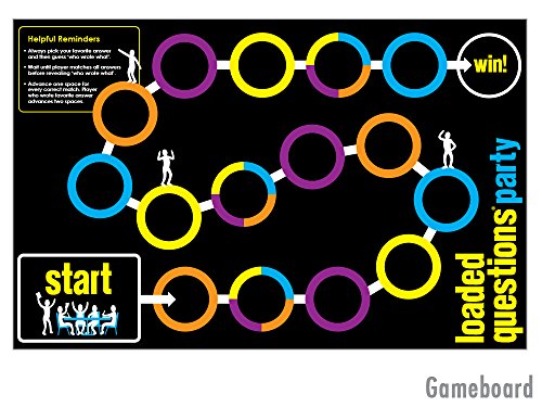 LOADED QUESTIONS PARTY- An Epic Party Game of Fun Questions, Personal Answers and Instant Laughter